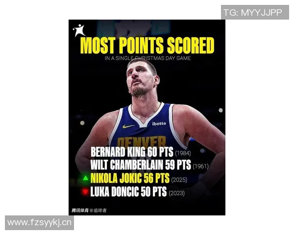 约基奇助攻王荣誉加冕小阿德尔曼称此成就应广泛传颂