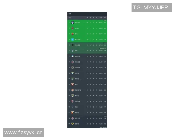 AC米兰重回巅峰前14轮意甲积分突破30分创21赛季新高 AC米兰重回巅峰前14轮意甲积分突破30分创21赛季新高